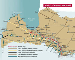 Latvijas dzelzceļi 1917. gadā.